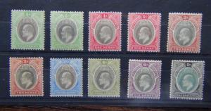 Southern Nigeria 1903 - 04 to 1s MM