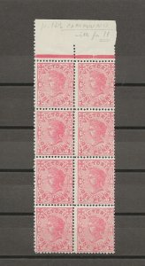AUSTRALIA/VICTORIA 1901/10 SG 447 MNH Cat £950