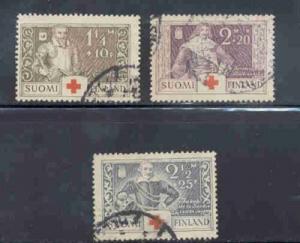 Finland Sc B15-7 1934 Red Cross Charity stamp set used