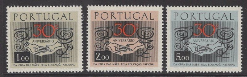 PORTUGAL SG1340/2 1968 MOTHERS FOR NATIONAL EDUCATION MNH