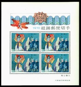 1970 Ryukyu Islands 224/B1 Music / Opera 6,50 €