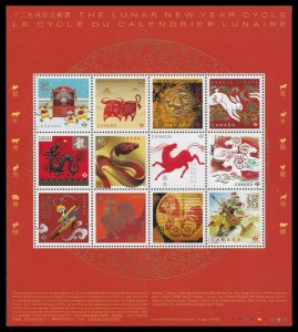 Canada 3259 Lunar New Year Cycle 'P' souvenir sheet MNH 2021 