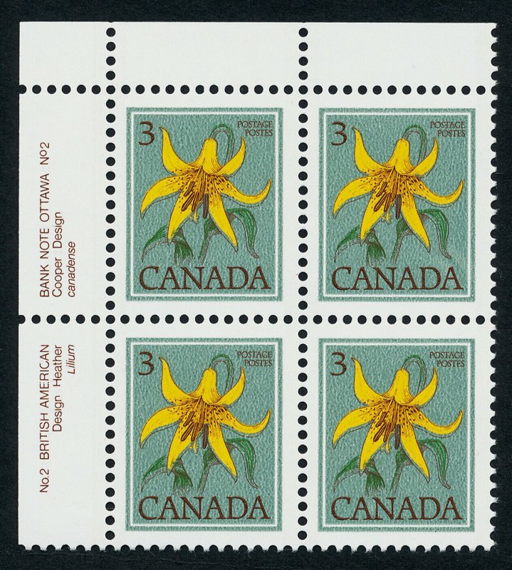 Canada 783ii TL Block Plate 2 MNH Flower, Canada Lily