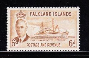 Album Tesori Falkland Is Scott # 113 6p George VI John Biscoe Mint LH