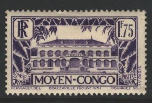 Middle Congo Sc#83 MH