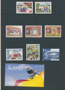 Aland 1998 Pack MNH Stamps UK295