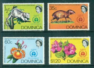 Dominica 1972 UN Conference on Human Environment MLH