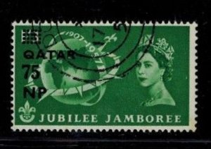 Qatar 18 used similar