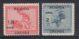 Ruanda Urundi Sc 35-36 MNH. 1931 Surcharges, complete set of 2, fresh, bright