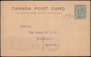 Canada, Government Postal Card, United States, Indiana, U.S. Flag's