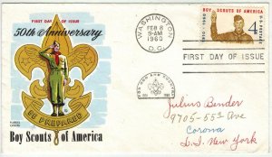 1960 BOY SCOUTS OF AMERICA 50th Anniv. #1145 Superb Color Fluegel Cachet