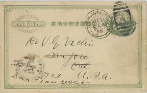 P0390 - JAPAN - Postal History -  STATIONERY CARD Advertising REPIQUAGE 1896