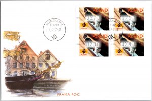 Aland, Worldwide First Day Cover