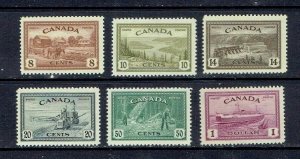 CANADA - 1946 - KING GEORGE VI PEACE ISSUE - SCOTT 268 TO 273 - MNH
