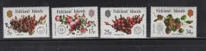 Falkland Islands  #379-82   (1983 Local Fruit set) VFMNH CV $1.80