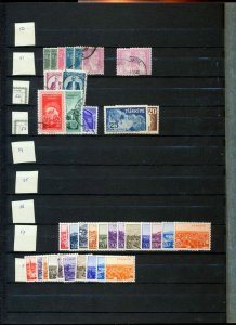 TURKEY OLD/Mid Mint &Used Collection(Apprx 280 Items)(ZZ538