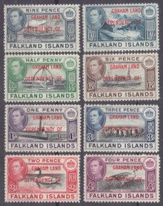 1944 Falkland Islands Dependencies A1-A8 MLH King George VI / Overprint - GRAHAM