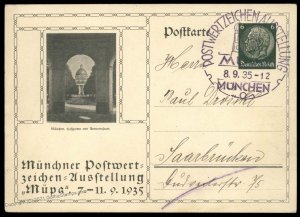 Germany 19361935 Munich MUPA Stamp Show Private Postal Card Cover Adverti G99300
