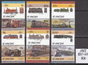 ST. VINCENT [1985] MiNr 0832-43 ( **/mnh ) Eisenbahn