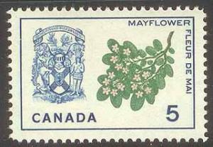 CANADA MINT NH # 420