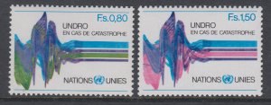 UN Geneva 82-83 MNH VF