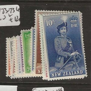 NEW ZEALAND QEII SET SG723-736   MOG      P0919B H