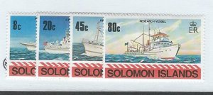 Solomon Islands    mnh sc  421-424