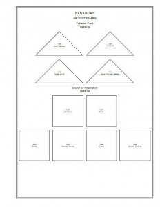 PRINTED PARAGUAY AIRMAIL 1929-1990 STAMP ALBUM PAGES (201 pages)