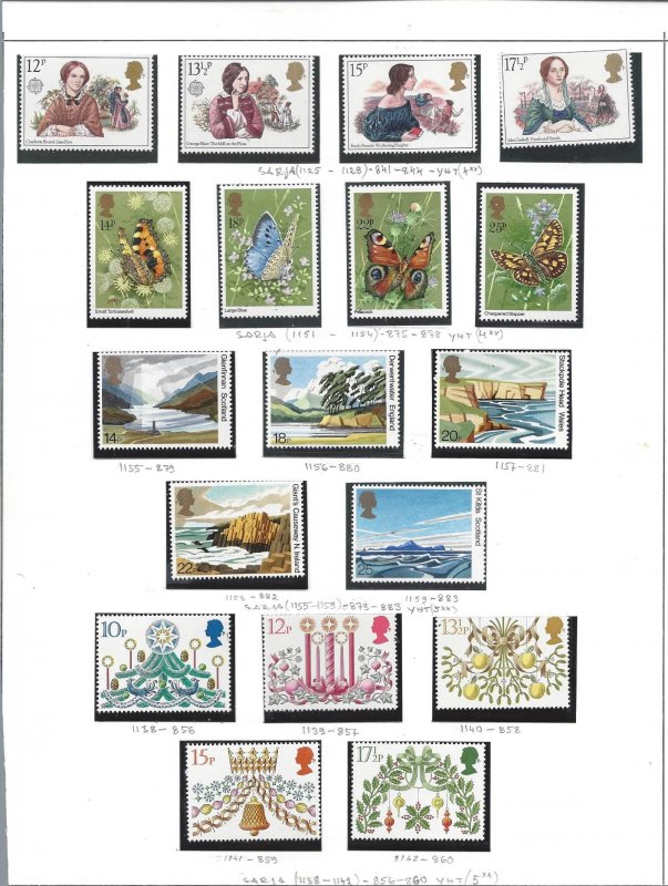 Great Britain - 12ea Album Pages with mostly OGNH -  See Scans