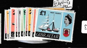 Gibraltar Boats SG 200-13 MOG (7ghk)
