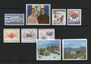 Greenland - SC# 252 - 260 MNH                -              Lot 0120066