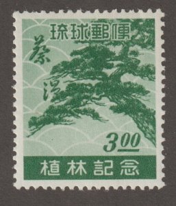 EDSROOM-17251 Ryukyu Islands 15 MNH 1951 Complete Reforestation CV$40