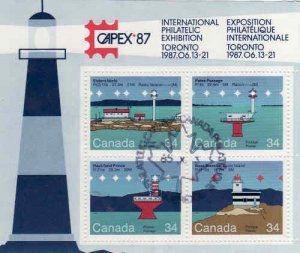 Canada 1985 Lighthouses Souvenir Sheet, #1066b Used