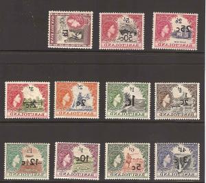 Basutoland 61-71 Mint F-VF LH #71 sm tear