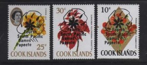 Cook Islands MNH sc# 302-4 Overprint