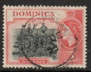 Dominica