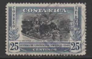 Costa Rica Sc # C191 used (BBC)