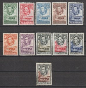 BECHUANALAND 1938/52 SG 118/28 MINT Cat £110