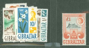 Gibraltar #147-60  Single (Complete Set)