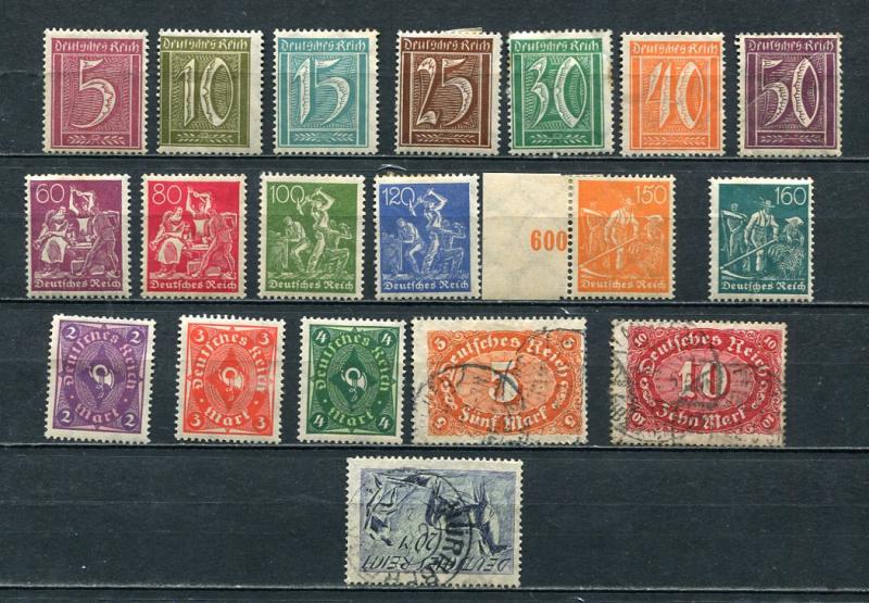 Germany 1921 Mi 158-176  Unused/Used  5176