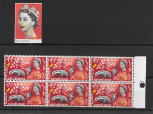 SG638a, 1963 4½d Nature Week - Nose retouch LISTED VARIETY,  Cyl.2E R14/4, MNH