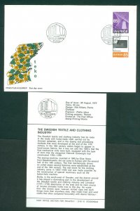 Sweden. 1974 FDC,. Cachet, Textile And Clothing Industry.