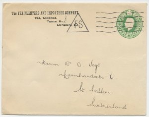 Postal stationery GB / UK - Privately printed The Tea Planters and Importers Com