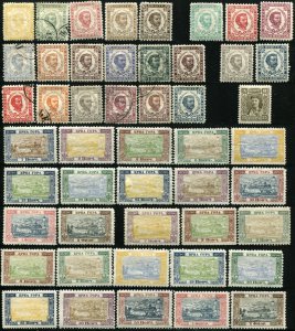 Early MONTENEGRO Postage Stamp Collection Used Mint LH