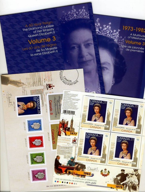 QUEEN Elizabeth ll Diamond Jubilee = KEEPSAKE folder Volume #3 Canada 2012