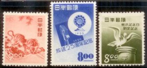 Japan 1950 SC# 498-500 MLH-OG E48