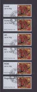 2021 Gibraltar  - Post & Go - Year of the Dog CTO  - B2GI21 GI04 - CTO FDI