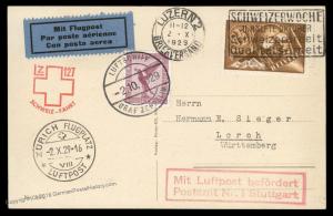 Germany 1929 Zeppelin Si39b Bordpost LUZERN Switzerland Drop Cover 200 Flo 91894