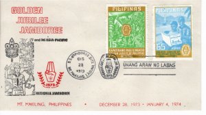 Philippines 1973 Sc 1221-2 FDC-3