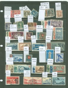 Switzerland #73/C42 Used Single